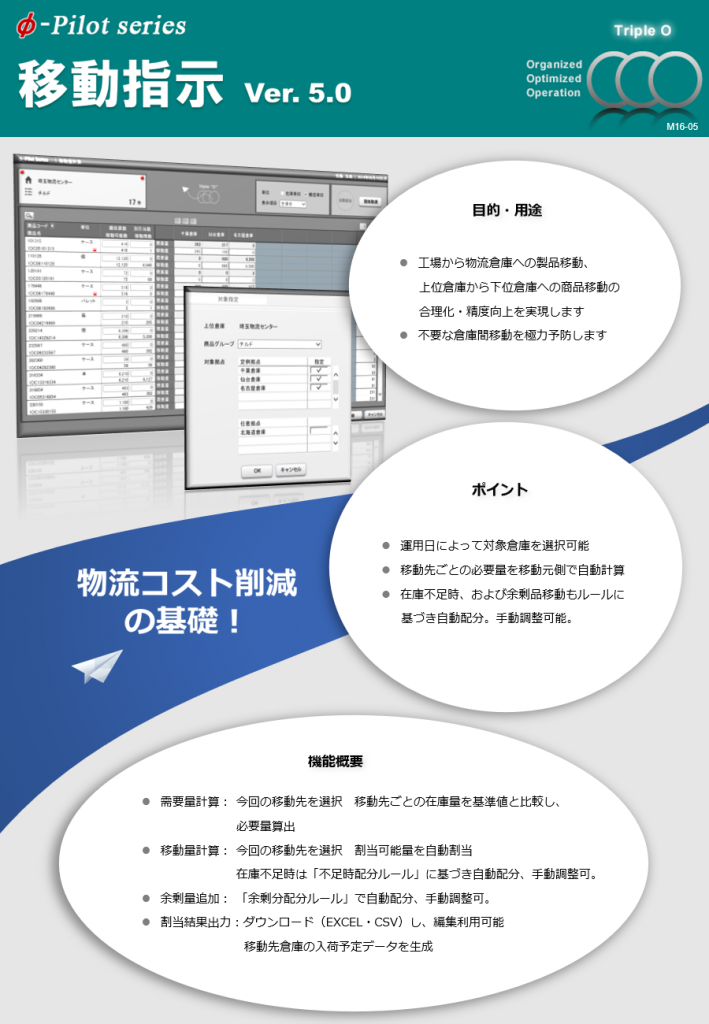 移動指示パンフレット